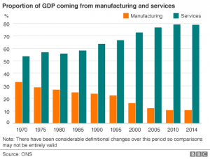 _85999756_proportion_of_gdp_624