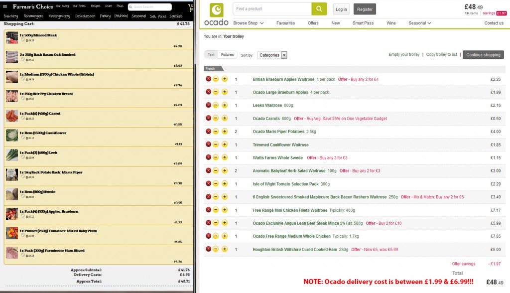Farmers Choice and Ocado go head to head